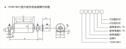 W3型外置式电动滚筒